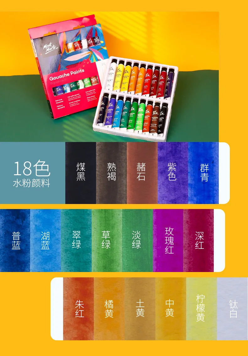 12/24/36 Colors Gouache Paint Set 6ml Tubes - Rich Vivid Colors for Artists, Students, Beginners - Canvas Portrait Paintings